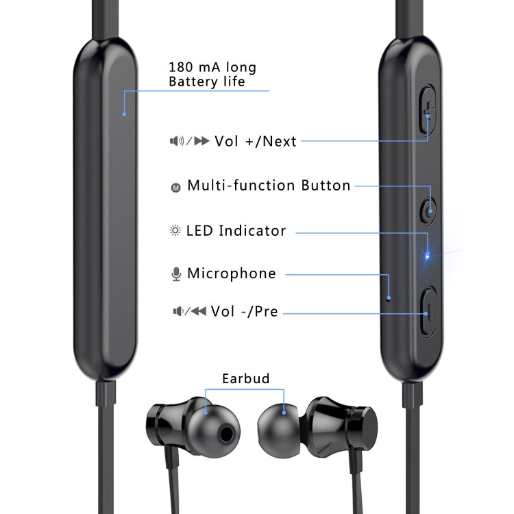 W7 Neck-Mounted Wireless Bluetooth 4.2 Sports Earphone with Magnetic & Wired Control Function