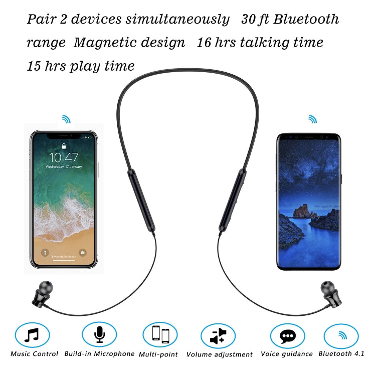 W7 Neck-Mounted Wireless Bluetooth 4.2 Sports Earphone with Magnetic & Wired Control Function