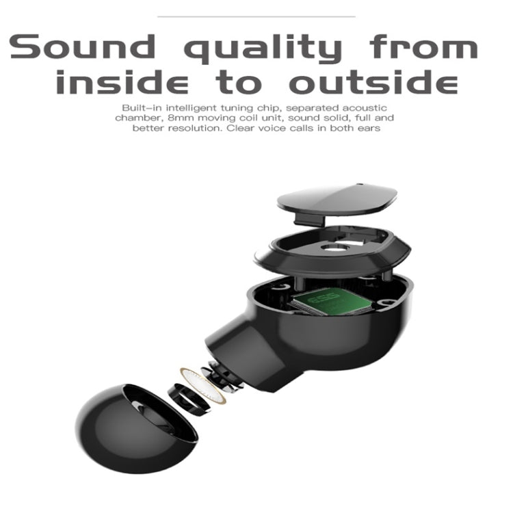 H3 TWS Wireless Bluetooth V5.0+EDR Stereo Music Bluetooth Headset with Charging Box