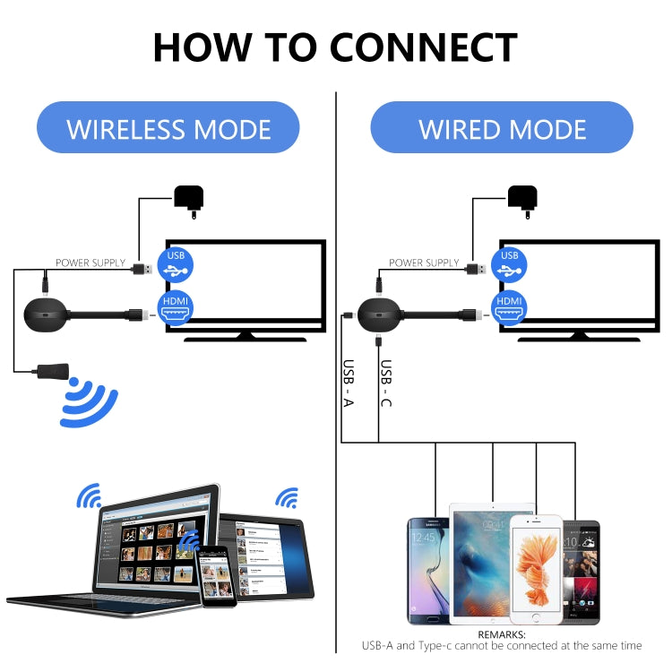 JD-T7 Mobile Phone Wired Wireless WiFi Display Dongle Receiver Car TV Stick Projector, Support Tik Tok Vertical Screen Broadcast