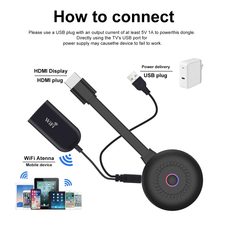JD-H1 2.4GHz Mobile Phone Wireless WiFi Display Dongle Receiver Car 1080P HD TV Stick Projector