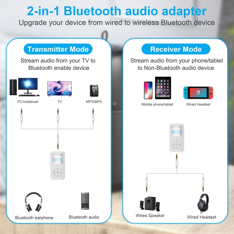 ZF365 Bluetooth 5.0 Receiver Transmitter 2 in 1 Wireless Audio Adapter