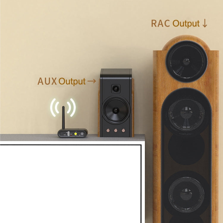 BT08 Bluetooth 5.0 Adapter RCA Output Power Amplifier Wireless Audio Receiver