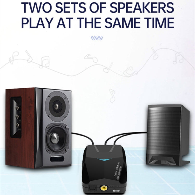 M24 Bluetooth 5.0 Audio Receiver Fiber / Coaxial / AUX Audio Adapter