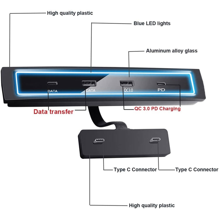 For Tesla 2021 Model Y Expansion Base USB C Multi-Port Hub Adapter Charger