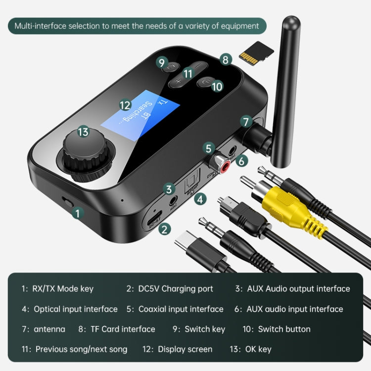 BT-C41 Fiber Optic Coaxial Bluetooth 5.0 Audio Receiver & Transmitter with Display