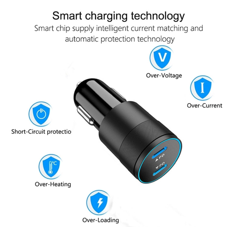 PD 40W Dual PD3.0 Type-C Car Charger