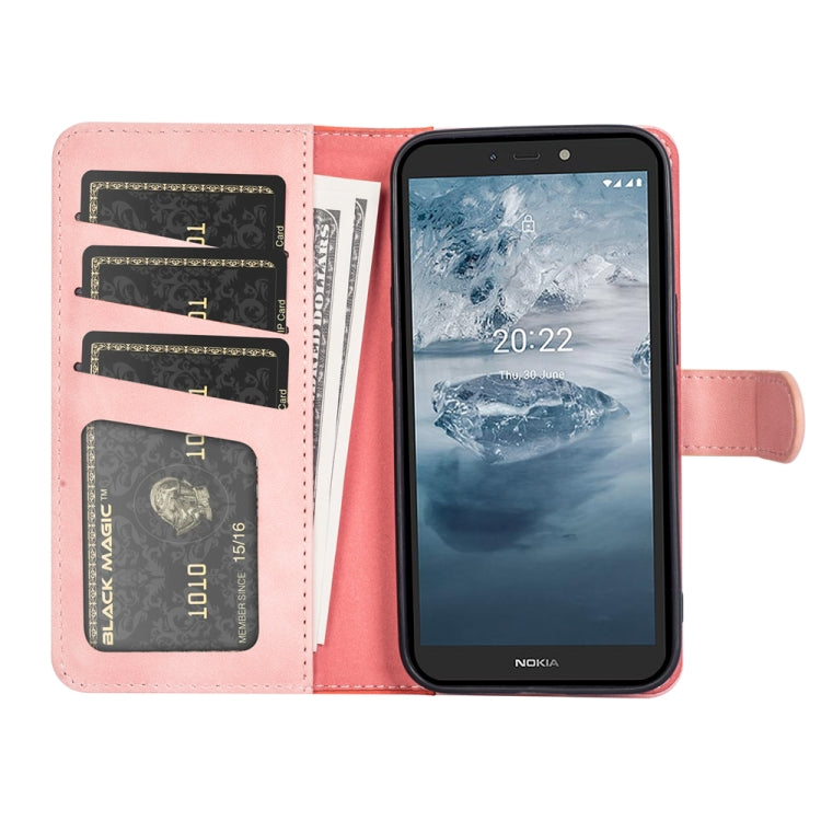For Nokia C100 Stitching Horizontal Flip Leather Phone Case