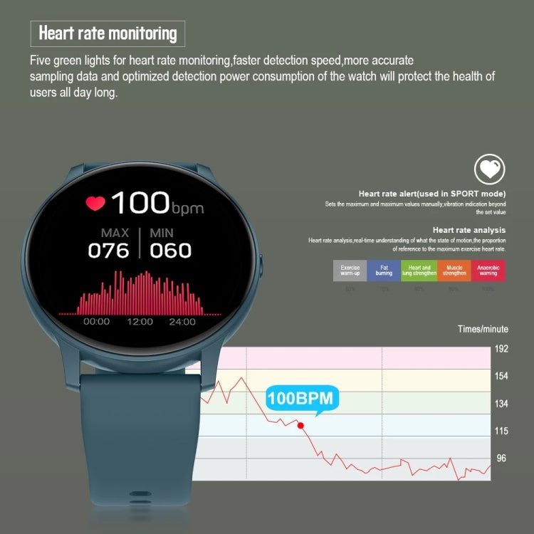 S32 1.3 inch Color Screen Smart Watch,Support Heart Rate Monitoring / Blood Pressure Monitoring