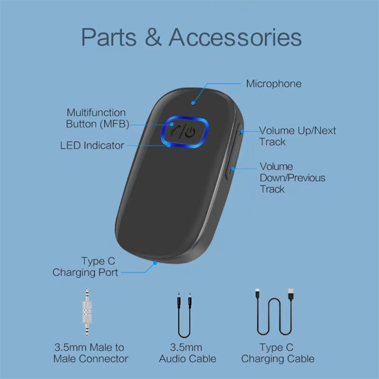A17 Car Home Stereo Bluetooth 5.0 Wireless Audio Receiver AUX Calls
