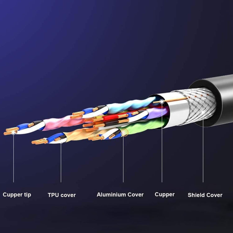 HD08 8K Ultra Clear HDMI 2.1 TV Computer Projection Set-top Box HDMI Cable 5M