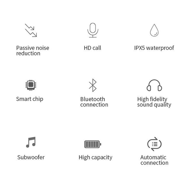 TWS-L1 True HIFI Wireless Bluetooth 5.0 Stereo Sports Headphones(White)