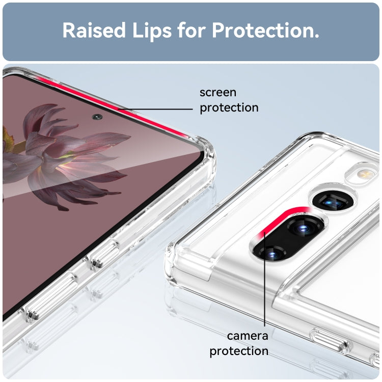 For Google Pixel 7 Pro Candy Series TPU Phone Case