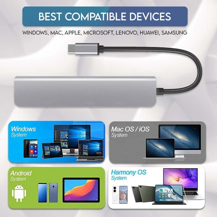 USB C Hub 7-in-1 USB C Multiport Adapter with HDMI 100W PD and SD/TF Card Reader