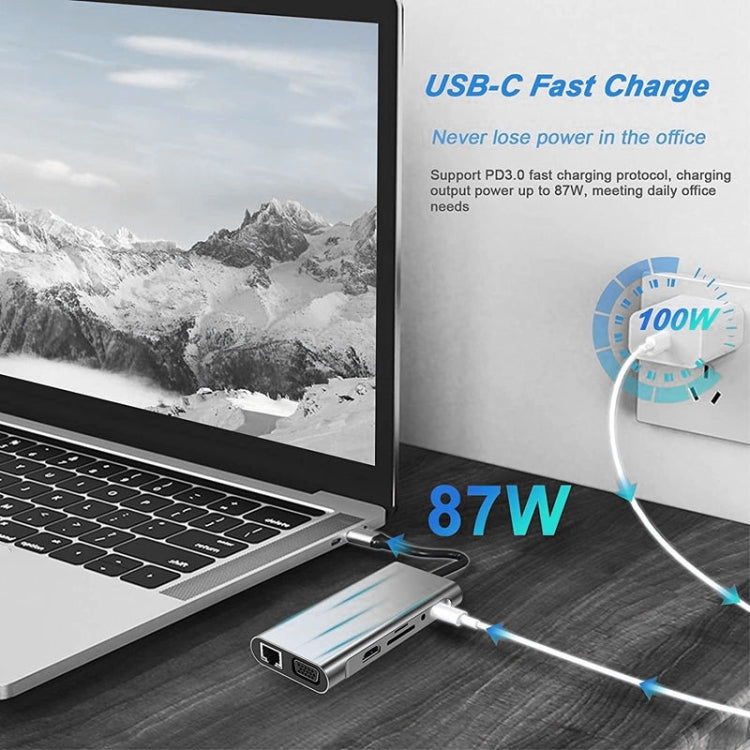 USB C HUB, USB C Adapter 11 in 1 Dongle with 4K HDMI, VGA, Type C PD, USB3.0, RJ45 Ethernet, SD/TF Card Reader, 3.5mm AUX, Docking Station Compatible with MacBook Pro/Air, Other Type C Laptops Devices