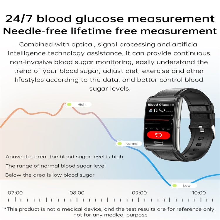 E600 1.47 inch Color Screen Smart Watch Leather Strap Support Heart Rate Monitoring / Blood Pressure Monitoring
