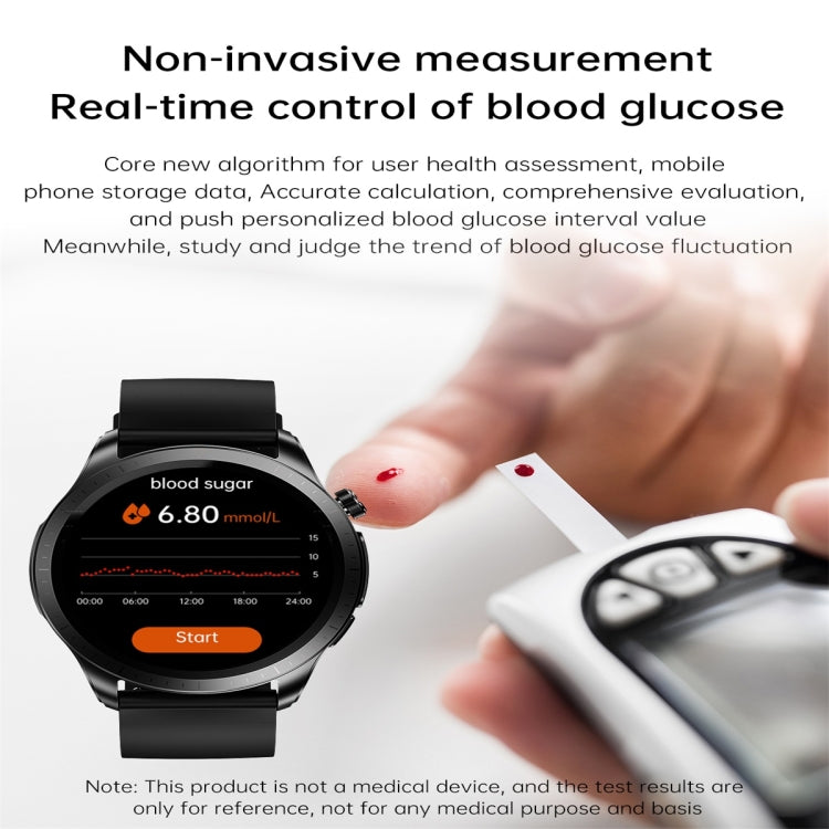 E420 1.39 inch Color Screen Smart Watch,Silicone Strap,Support Heart Rate Monitoring / Blood Pressure Monitoring