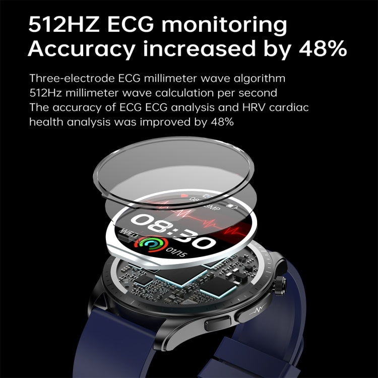E420 1.39 inch Color Screen Smart Watch,Silicone Strap,Support Heart Rate Monitoring / Blood Pressure Monitoring