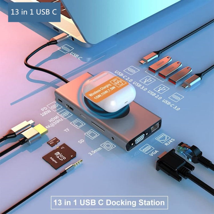 13 in 1 100W PD USB C Hub Multiport Adapter with Wireless Charger