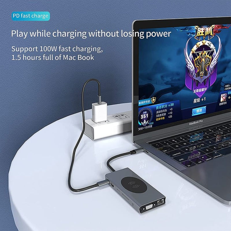 13 in 1 100W PD USB C Hub Multiport Adapter with Wireless Charger