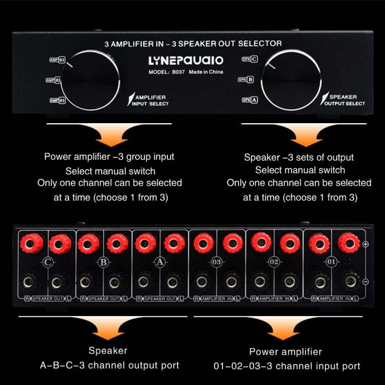 B037 3 Input 3 Output Power Amplifier And Speaker Switcher Speaker Switch Splitter Comparator 300W Per Channel Without Loss Of Sound Quality