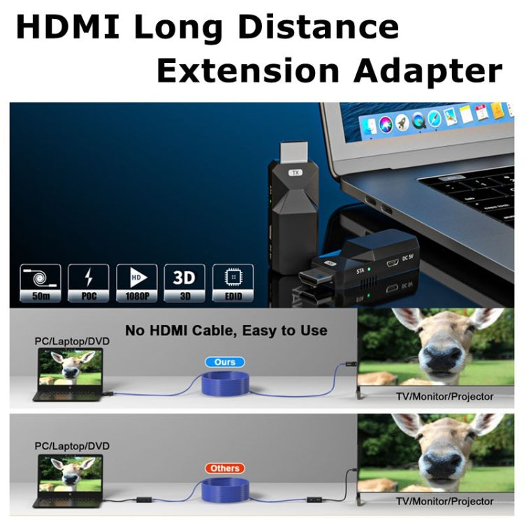 HDMI Extender 165ft Audio Video 1080P Over Cat5 Cat6 Ethernet Cable Transmit Lossless Signal HDMI Long Distance Extension Adapter