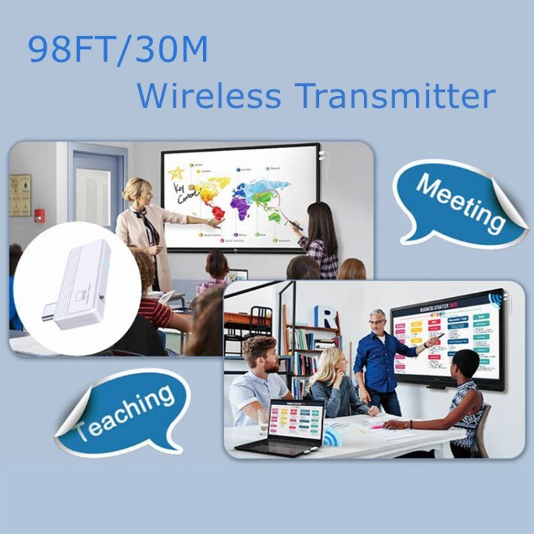 HDMI Wireless Extender,Wireless HDMI Transmitter and Receiver 30m/98ft HD 1080p Support 2.4/5GHz Streaming Video and Audio to Projector/HDTVMonitor for Laptop/Camera/Phone