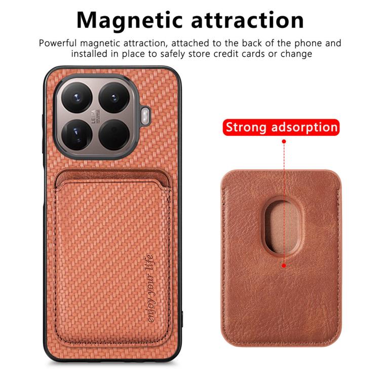 For Xiaomi 15T Pro Carbon Fiber Leather Card Magnetic Phone Case