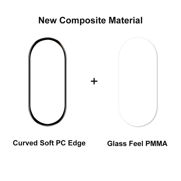 For Xiaomi Smart Band 10 2pcs ENKAY ENKAY 3D Full Coverage Soft PC Edge PMMA HD Screen Film