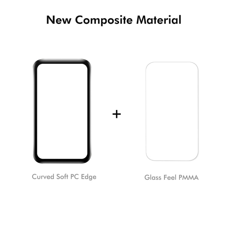 For Xiaomi Smart Band 9 Active 5pcs ENKAY ENKAY 3D Full Coverage Soft PC Edge PMMA HD Screen Film