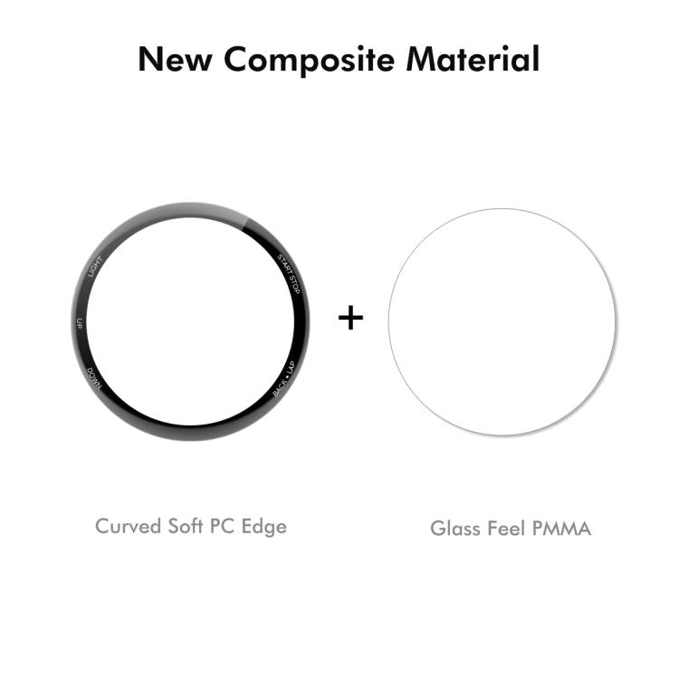For Garmin Forerunner 970 5pcs ENKAY 3D Full Coverage Soft PC Edge PMMA HD Screen Protector Film