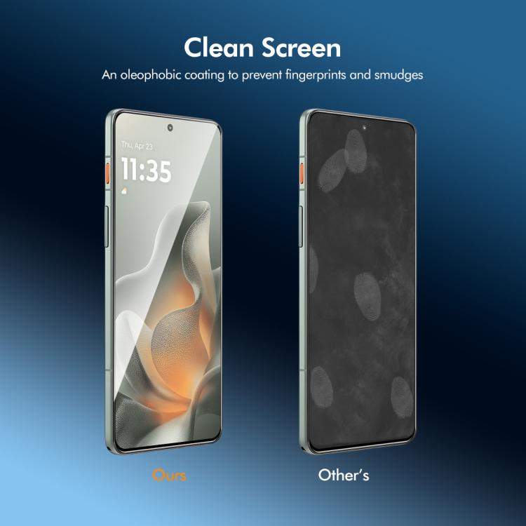 For Motorola Moto G77 5G 2pcs ENKAY Full Glue High Aluminum-silicon Tempered Glass Film