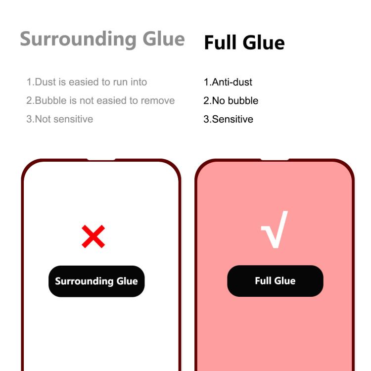 For iPhone 17e / 16e 10pcs ENKAY Full Glue High Aluminum-silicon Tempered Glass Film