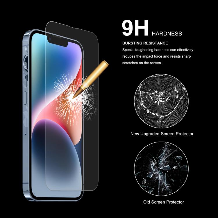For iPhone 17e / 16e 5pcs ENKAY 0.26mm 9H 2.5D High Aluminum-silicon Tempered Glass Film
