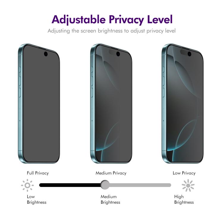 For iPhone 17 Pro ENKAY Hat-Prince 28 Degree Anti-peeping Tempered Glass Full Screen Film