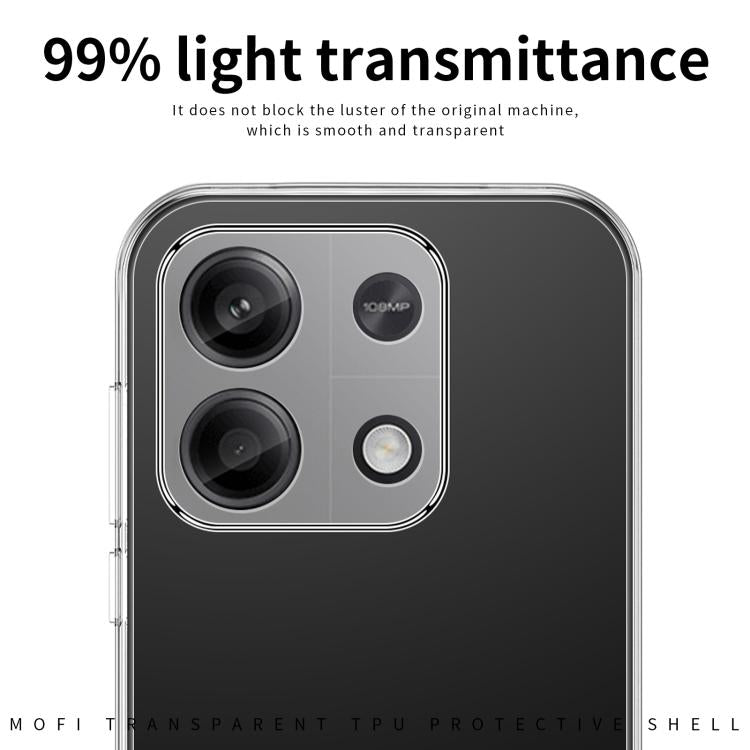 For Xiaomi Redmi Note 14S MOFI Ming Series Ultra-thin TPU Phone Case - Transparent