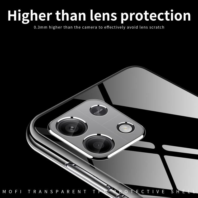 For Xiaomi Redmi Note 14S MOFI Ming Series Ultra-thin TPU Phone Case - Transparent