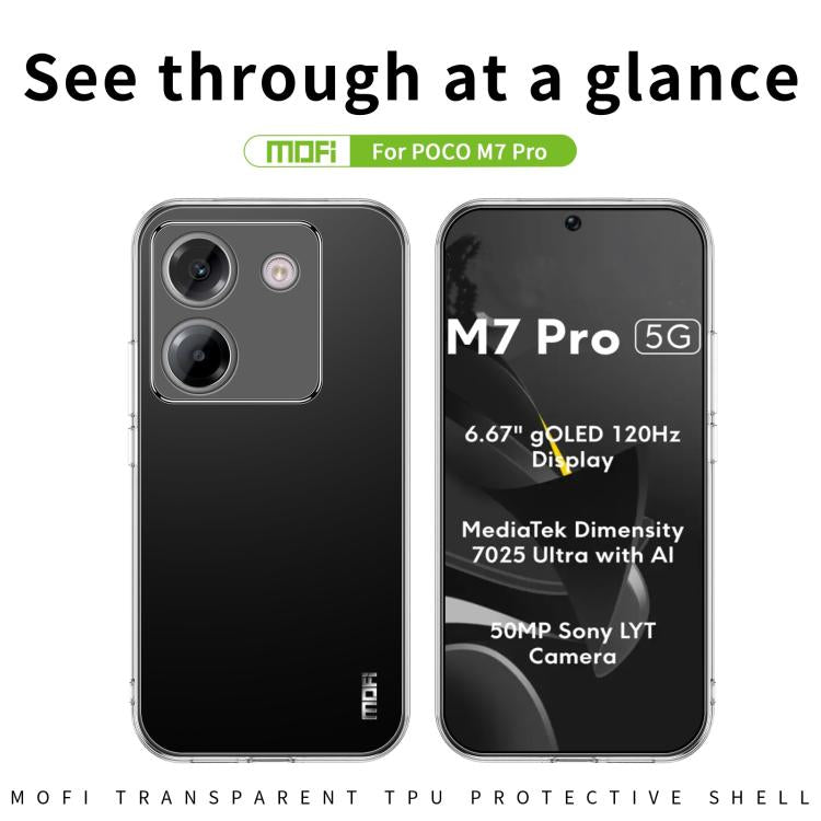For Xiaomi Poco M7 Pro MOFI Ming Series Ultra-thin TPU Phone Case - Transparent