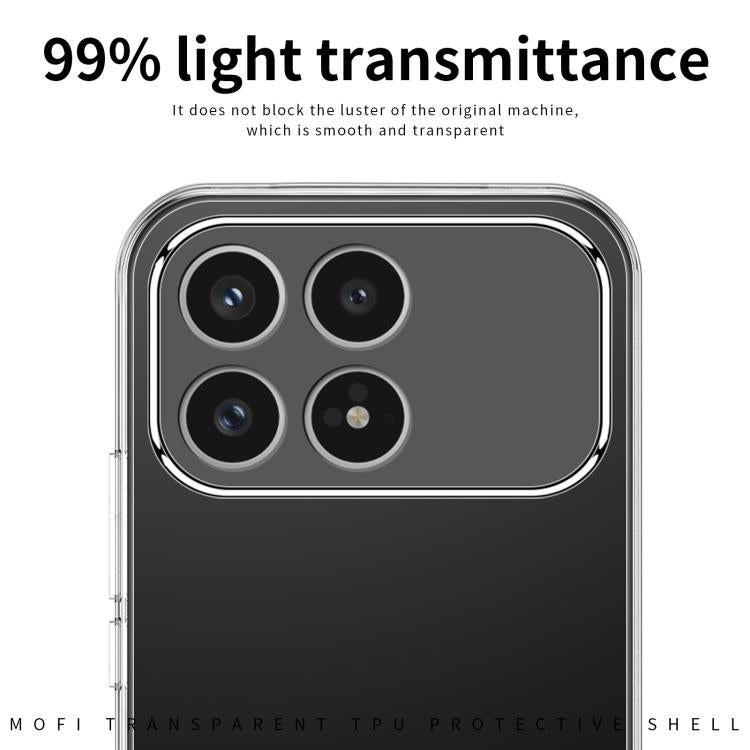 For Xiaomi Poco F8 Pro MOFI Ming Series Ultra-thin TPU Phone Case - Transparent