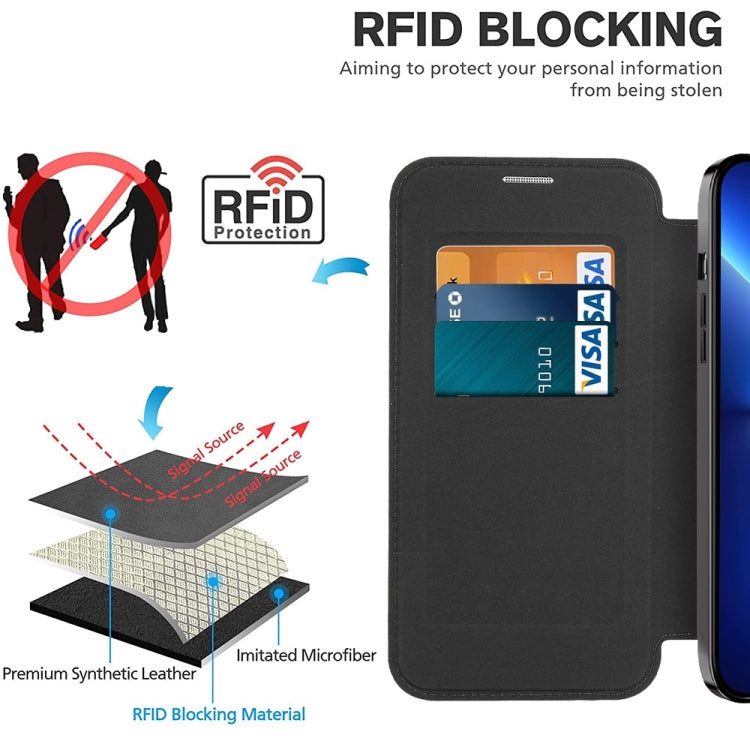 For iPhone 15 Shield MagSafe RFID Anti-theft Leather Phone Case