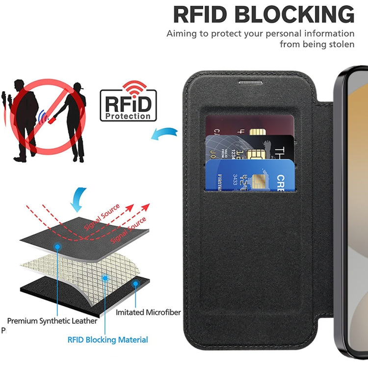 For Samsung Galaxy S24 FE 5G Shield MagSafe RFID Anti-theft Rhombus Leather Phone Case