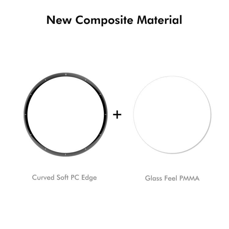 For Huawei Watch 5 46mm 2pcs ENKAY 3D Full Coverage Soft PC Edge PMMA HD Screen Film