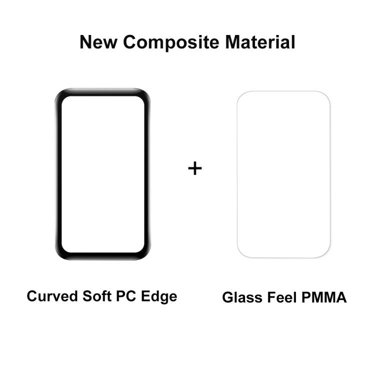 For Huawei Band 10 5pcs ENKAY 3D Full Coverage Soft PC Edge PMMA HD Screen Film