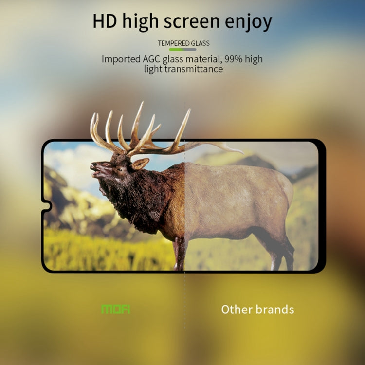ForSamsung Galaxy A16 5G MOFI 9H 2.5D Full Screen Tempered Glass Film - Black