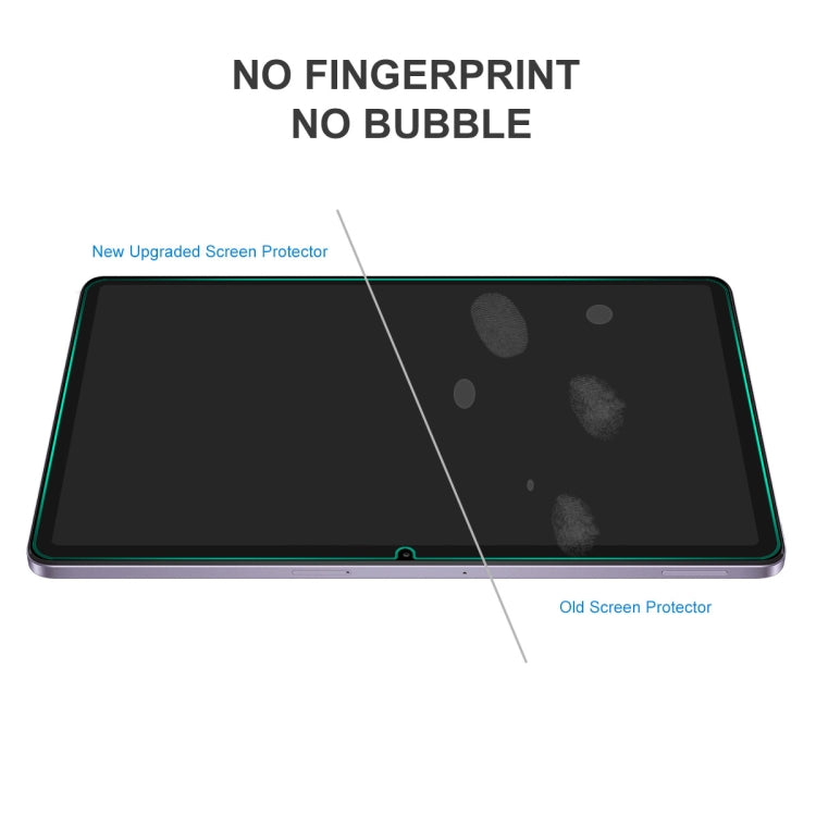 For Xiaomi Pad 8 / 7 / 8 Pro / 7 Pro 2pcs ENKAY Hat-Prince 0.33mm Explosion-proof Tempered Glass Film