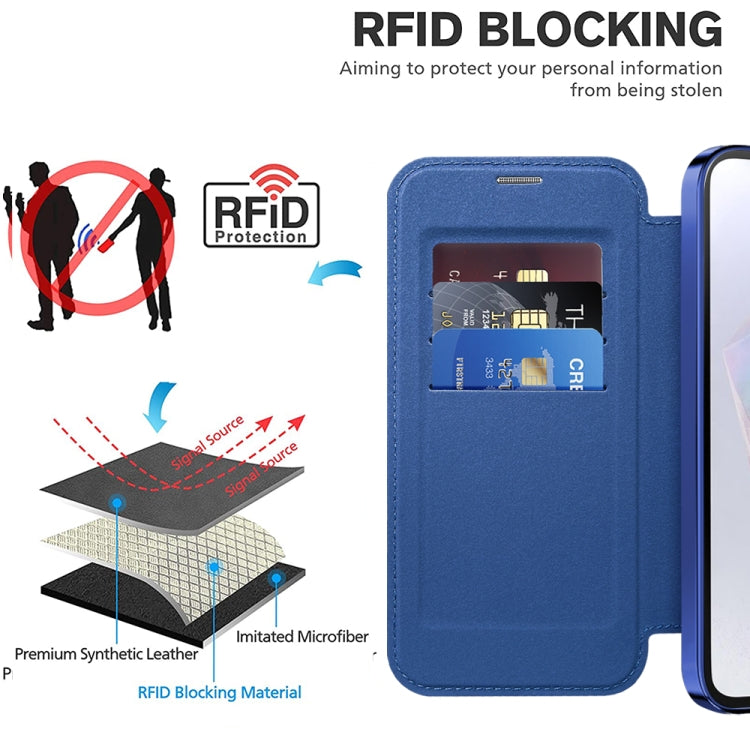 For Samsung Galaxy A35 5G Shield MagSafe RFID Anti-theft Leather Phone Case