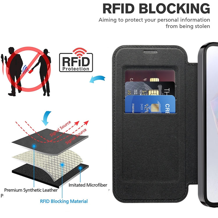 For Samsung Galaxy A35 5G Shield MagSafe RFID Anti-theft Leather Phone Case