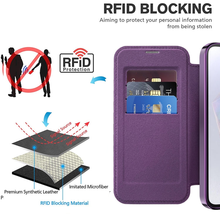 For Samsung Galaxy A35 5G Shield MagSafe RFID Anti-theft Leather Phone Case