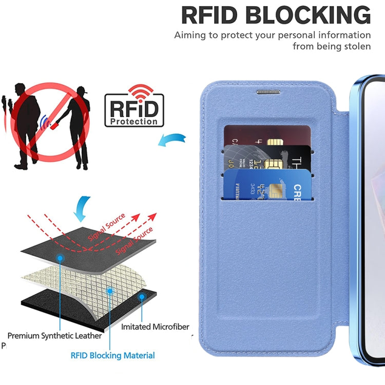 For Samsung Galaxy A35 5G Shield MagSafe RFID Anti-theft Leather Phone Case