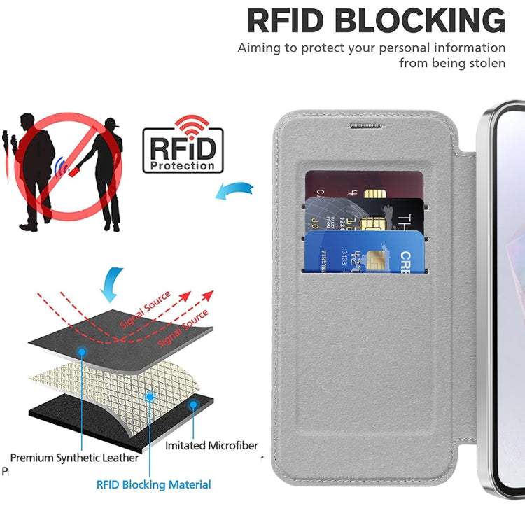 For Samsung Galaxy A35 5G Shield MagSafe RFID Anti-theft Leather Phone Case